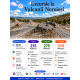 Excursie la Vulcanii Noroiosi #childrentour